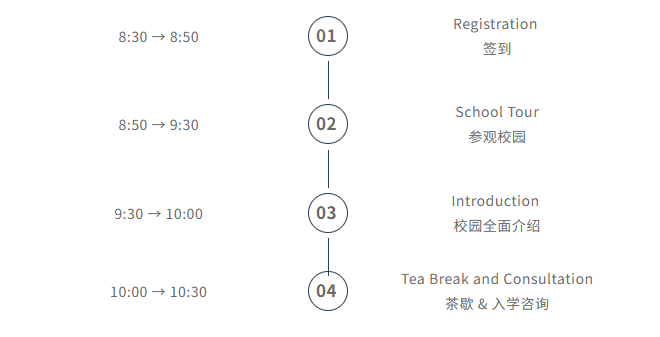 7月开放日 | 融合多元，引航未来插图1