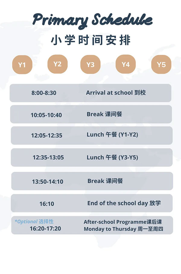 小学课程解析 | 连接世界的桥梁,培养全球公民插图1 小学课程解析 | 连接世界的桥梁,培养全球公民插图1