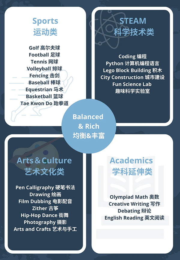 小学课程解析 | 连接世界的桥梁,培养全球公民插图9 小学课程解析 | 连接世界的桥梁,培养全球公民插图9