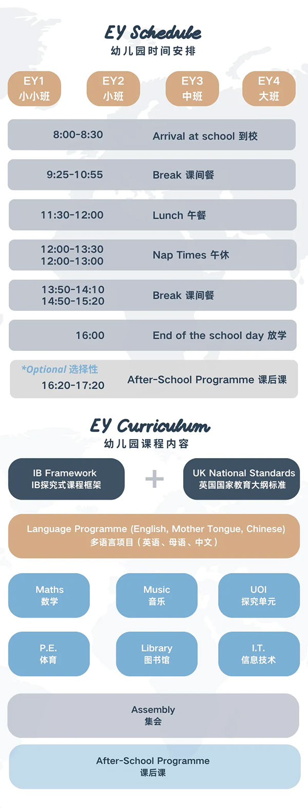 幼儿园课程体系 | 以孩子为中心的教育设计插图