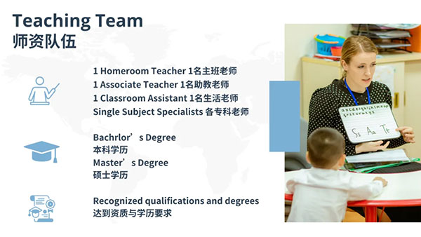 幼儿园课程体系 | 以孩子为中心的教育设计插图3