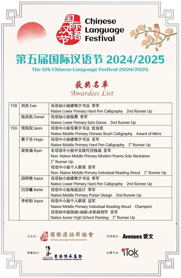 Congratulations插图4