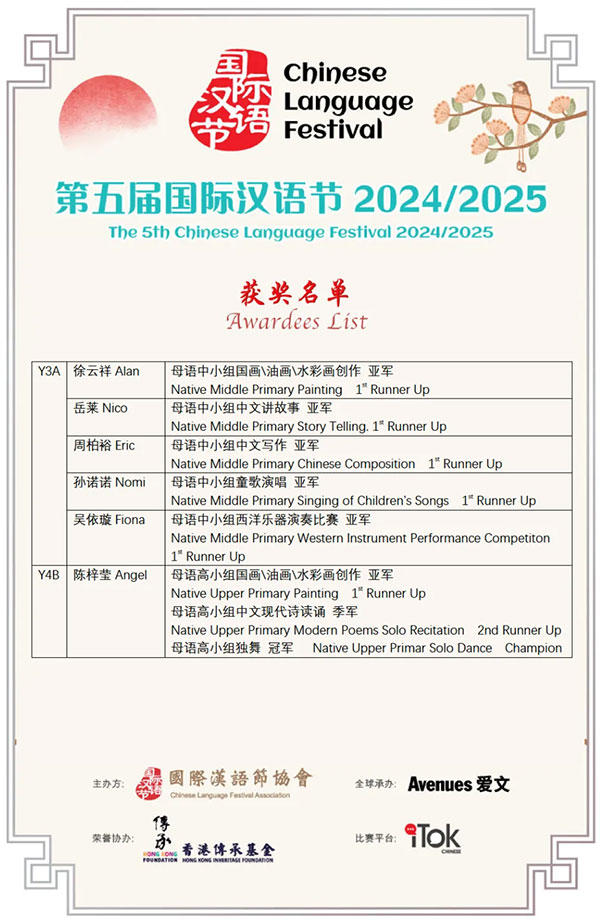 Congratulations插图5