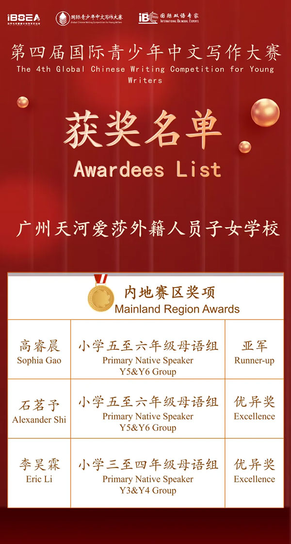 Congratulations插图1